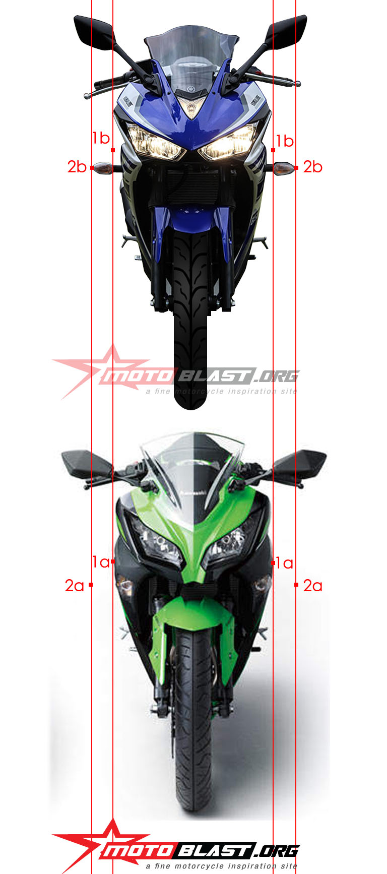 HOT Full Kompare Head To Head Yamaha R25 VS Kawasaki Ninja 250R