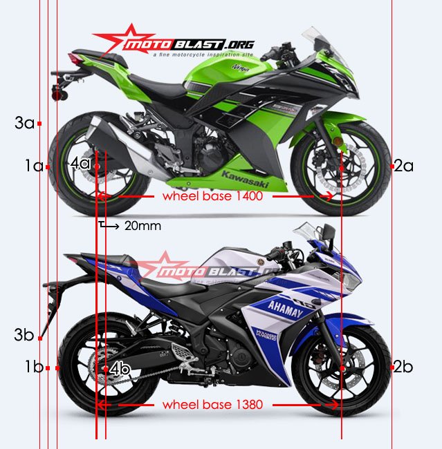 YAMAHA r25 VS NINJA 250 fi-tampak samping4