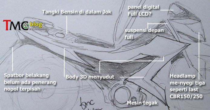 Sket-K56A-tmblog