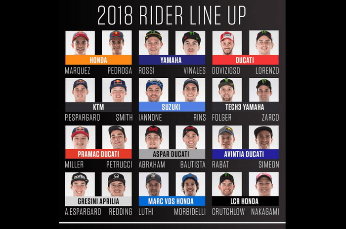 daftar-pembalap-motogp-2018