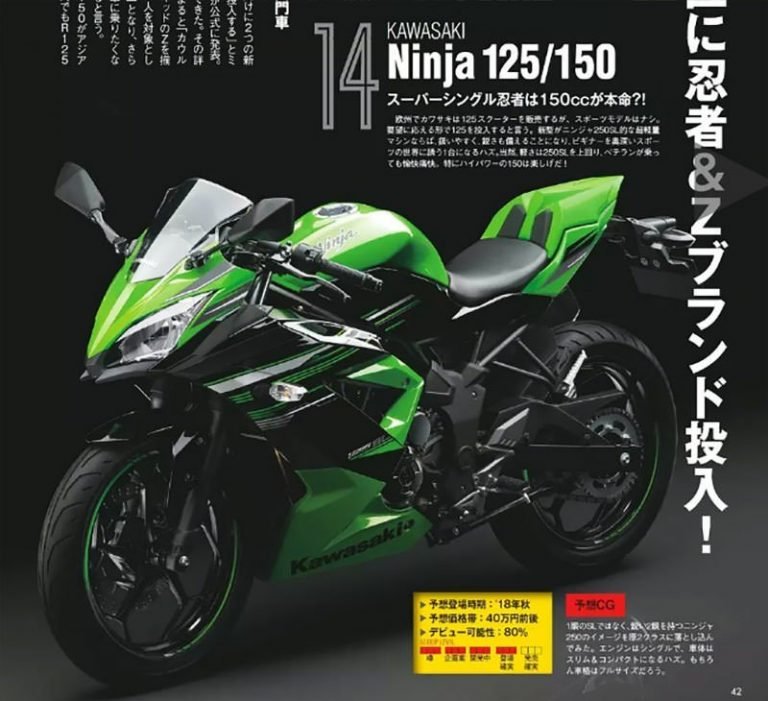 new kawasaki ninja-125-150
