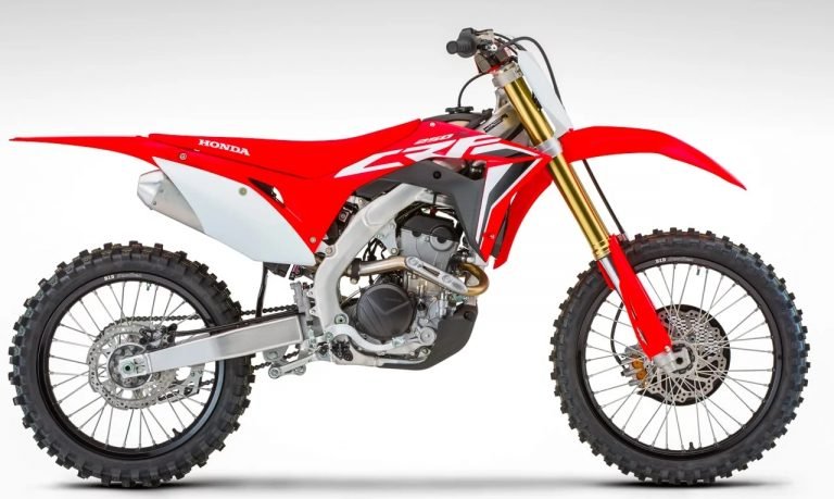 Update honda CRF250 2020-1.jpg