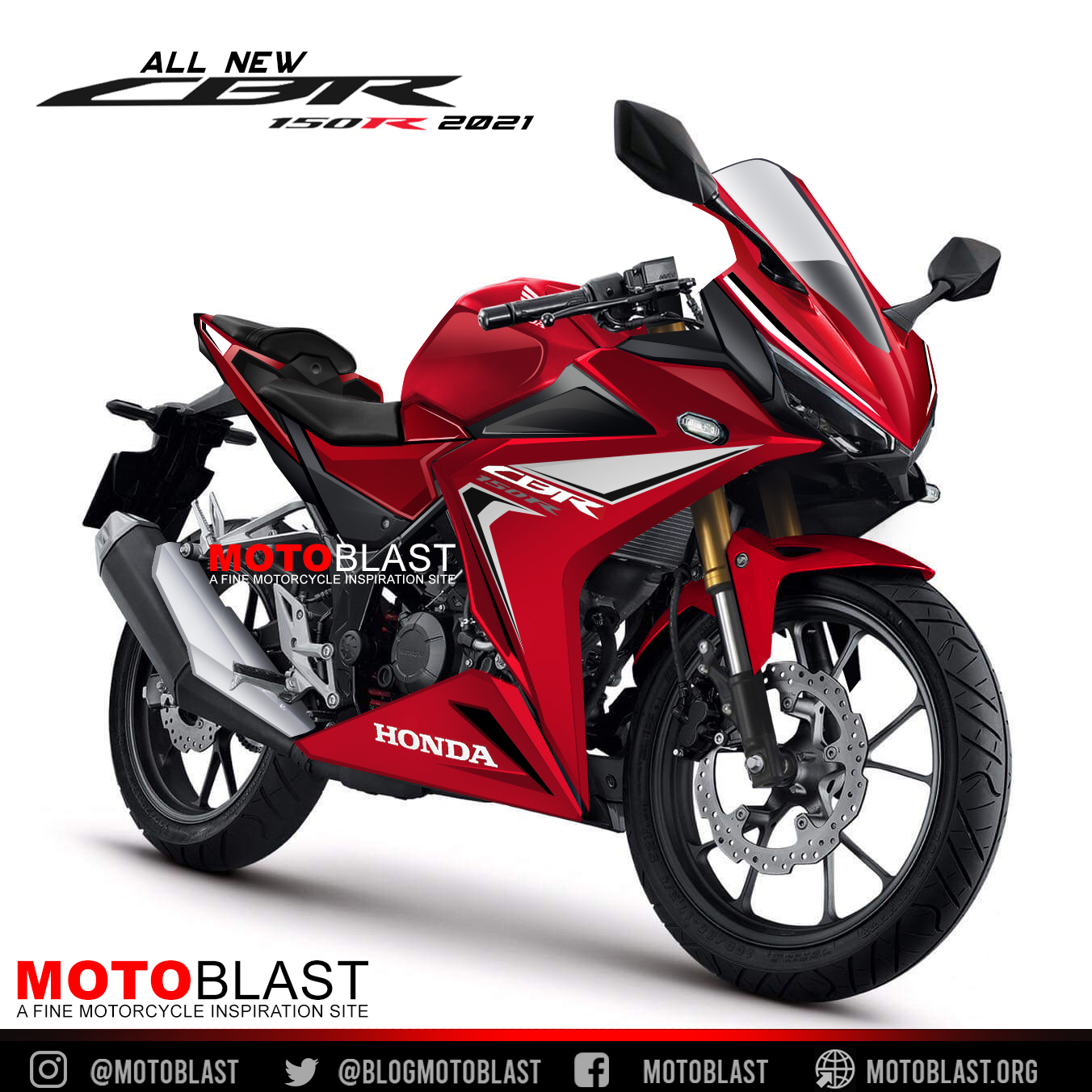 All new shop cbr150r 2021