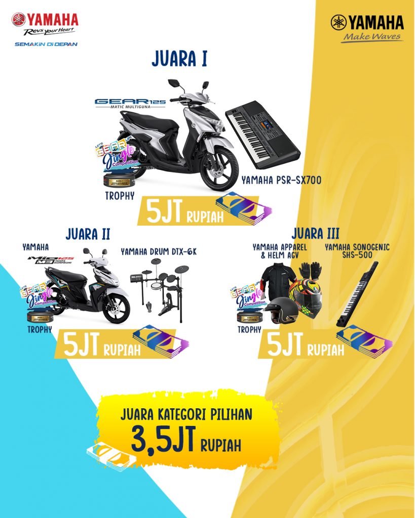 Hadiah untuk pemenang Lets Gear Up Jingle Competition