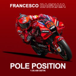 pecco bagnaia pole position