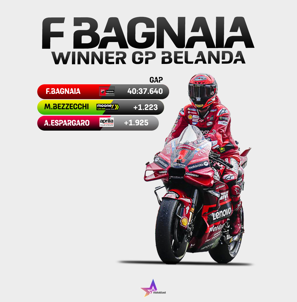 Slamet.. Pecco Bagnaia Juara MotoGP Assen Belanda - MOTOBLAST