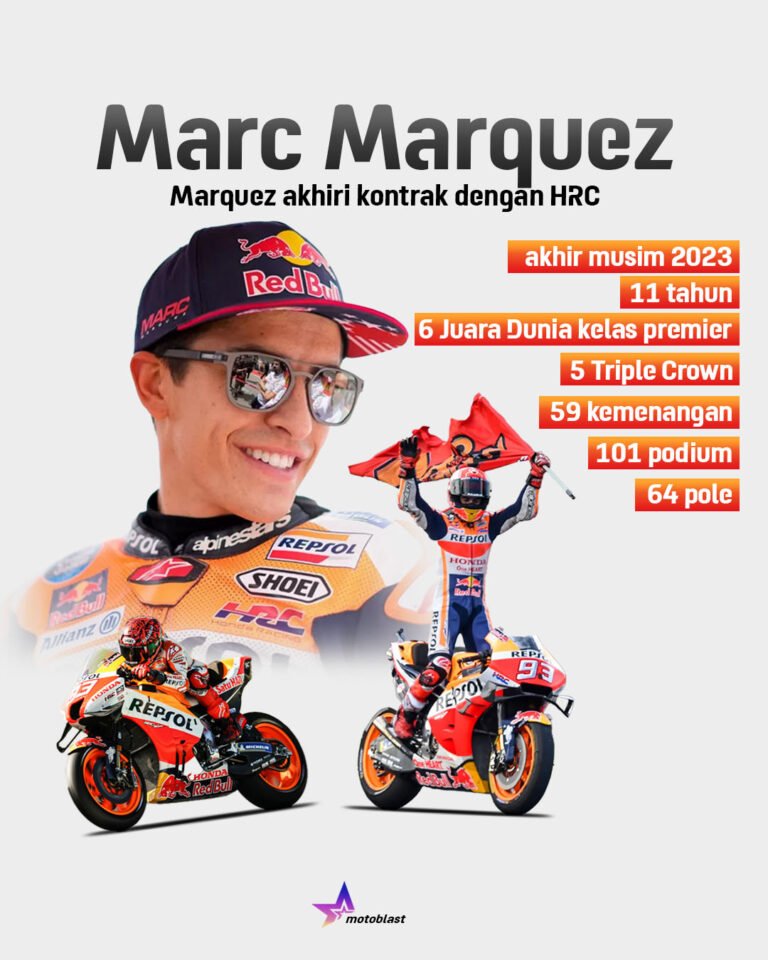 marquez